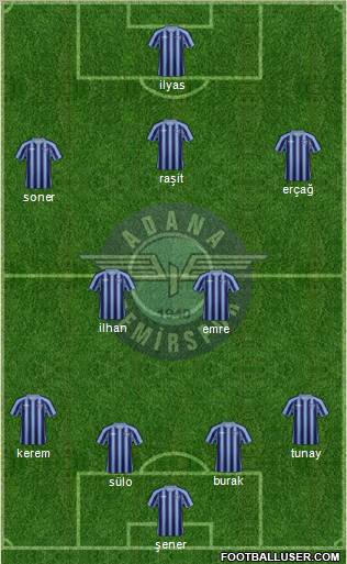 Adana Demirspor Formation 2012