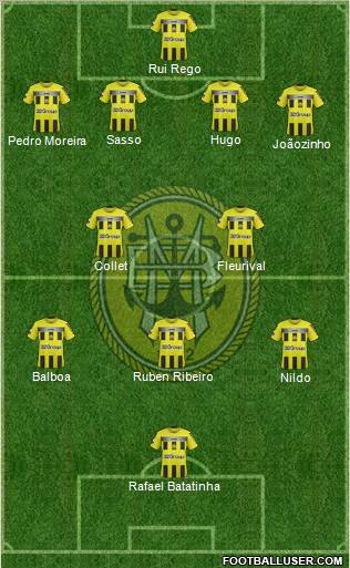 Sport Clube Beira-Mar Formation 2012