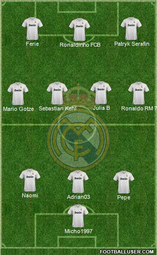 Real Madrid C.F. Formation 2012