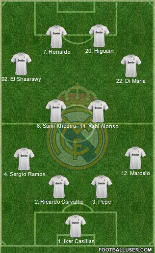 Real Madrid C.F. Formation 2012