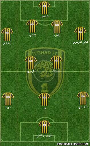 Al-Ittihad (KSA) Formation 2012