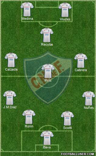 Club Nacional de Football Formation 2012