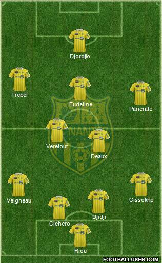 FC Nantes Formation 2012