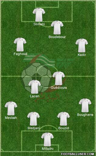 Algeria Formation 2012