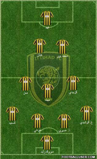 Al-Ittihad (KSA) Formation 2012