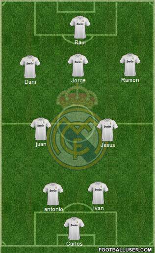 Real Madrid C.F. Formation 2012