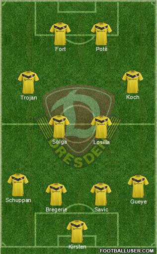 SG Dynamo Dresden Formation 2012