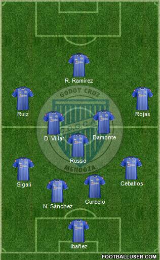 Godoy Cruz Antonio Tomba Formation 2012