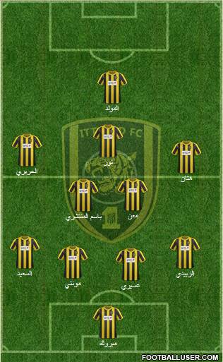 Al-Ittihad (KSA) Formation 2012