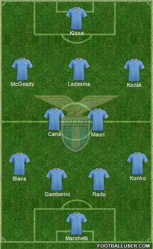 S.S. Lazio Formation 2012