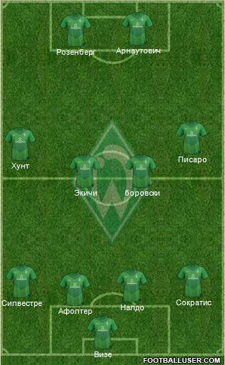 Werder Bremen Formation 2012