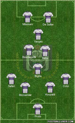 RSC Anderlecht Formation 2012