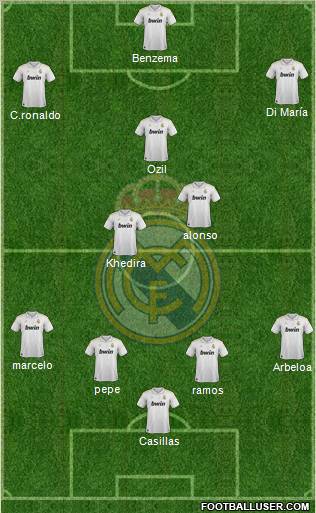 Real Madrid C.F. Formation 2012