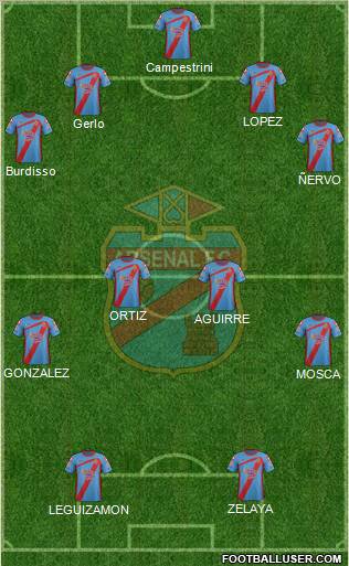 Arsenal de Sarandí Formation 2012