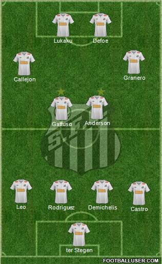 Santos FC Formation 2012