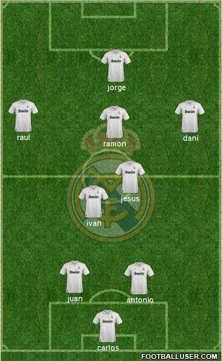 Real Madrid C.F. Formation 2012