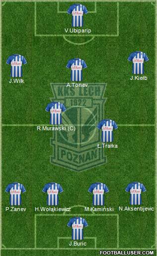 Lech Poznan Formation 2012