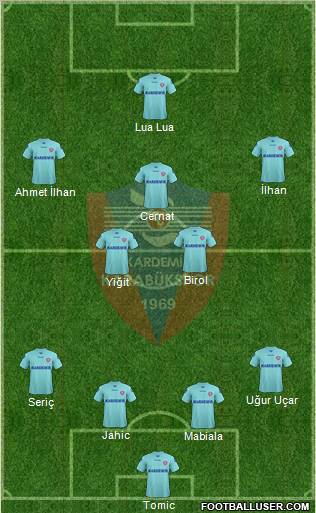 Kardemir Demir-Çelik Karabükspor Formation 2012