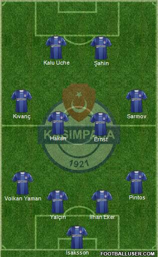 Kasimpasa Formation 2012