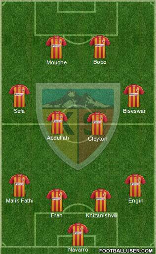 Kayserispor Formation 2012