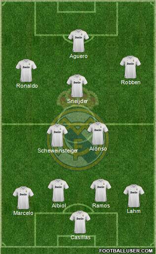 Real Madrid C.F. Formation 2012