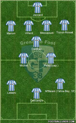 Grenoble Foot 38 Formation 2012