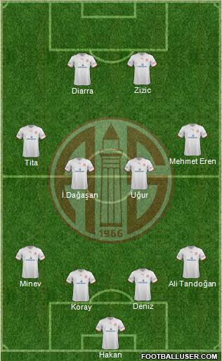 Antalyaspor A.S. Formation 2012