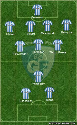 Grenoble Foot 38 Formation 2012