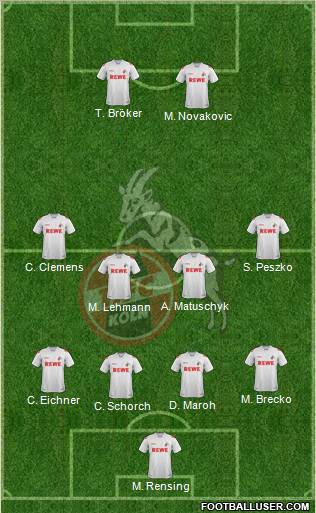 1.FC Köln Formation 2012