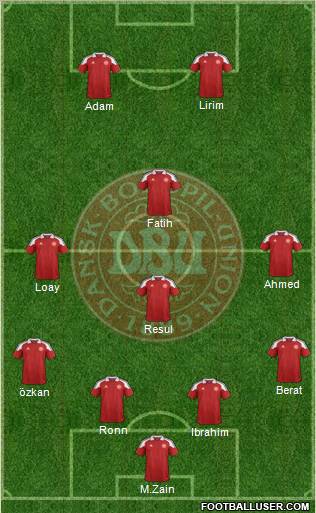 Denmark Formation 2012