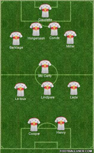 New York Red Bulls Formation 2012