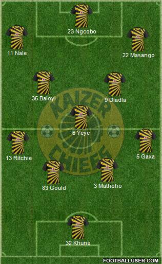 Kaizer Chiefs Formation 2012