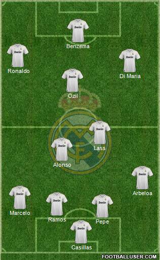 Real Madrid C.F. Formation 2012