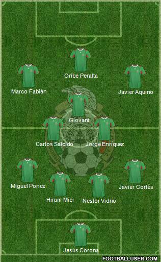 Mexico Formation 2012