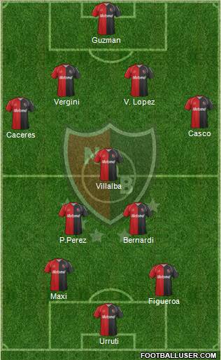 Newell's Old Boys Formation 2012