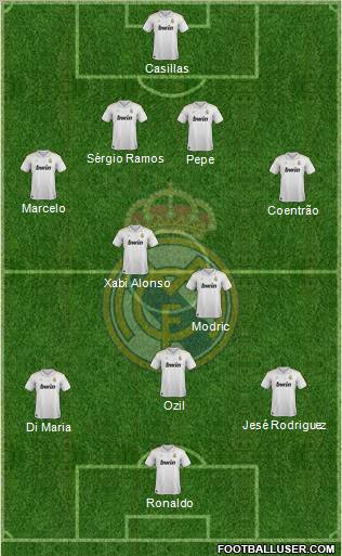 Real Madrid C.F. Formation 2012