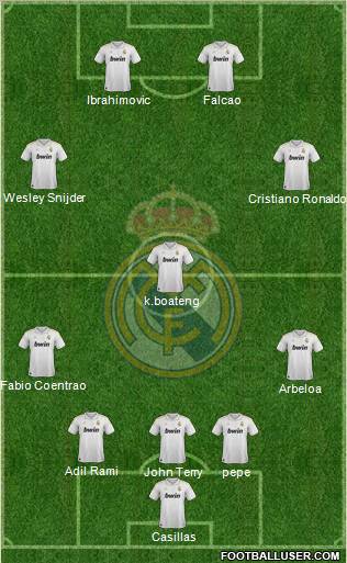 Real Madrid C.F. Formation 2012