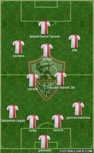 Zamalek Sporting Club Formation 2012