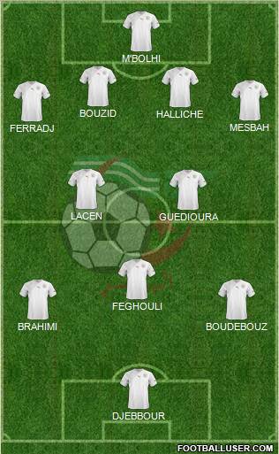 Algeria Formation 2012