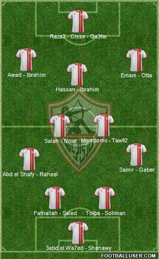 Zamalek Sporting Club Formation 2012