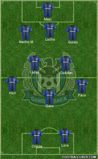 Gamba Osaka Formation 2012