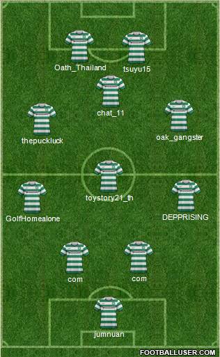 Celtic Formation 2012