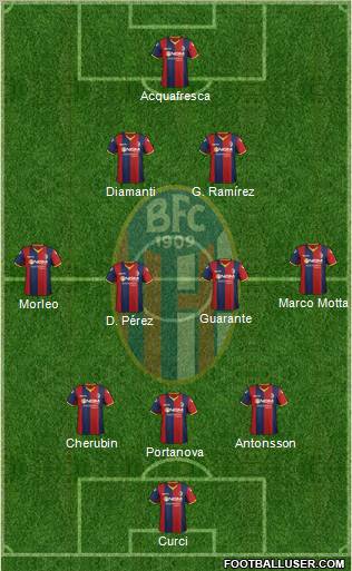 Bologna Formation 2012