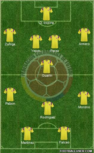 Colombia Formation 2012