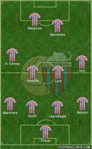 Catania Formation 2012