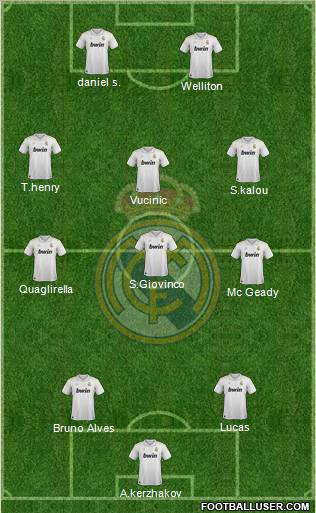 Real Madrid C.F. Formation 2012