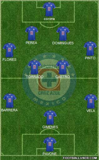 Club Deportivo Cruz Azul Formation 2012