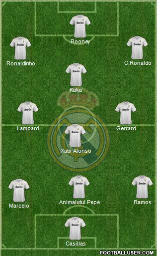 Real Madrid C.F. Formation 2012