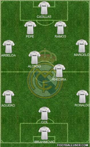 Real Madrid C.F. Formation 2012