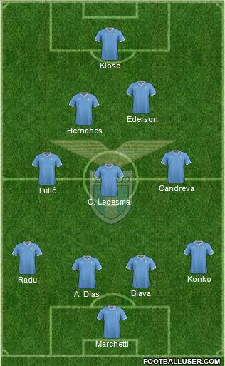 S.S. Lazio Formation 2012